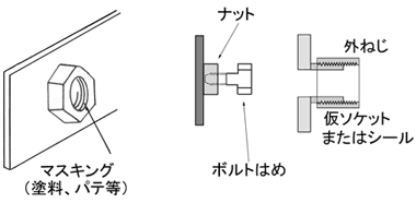 一般社団法人 日本溶融亜鉛鍍金協会 めっきfaq